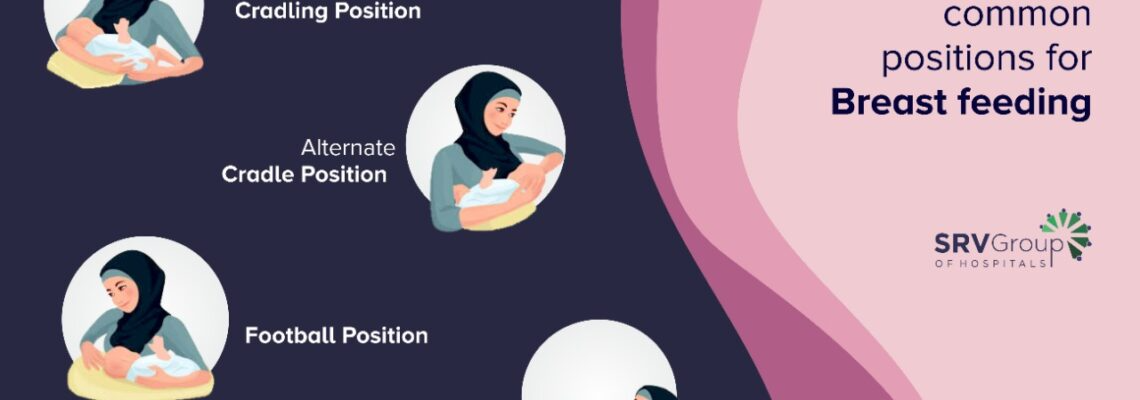 Breast Feeding Position Video